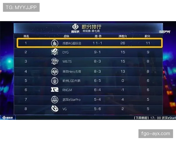 阿拉维斯进攻套路解析：战术执行与近期表现走势清晰