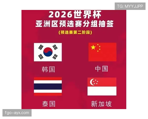 2026世界杯晋级资格怎么判断